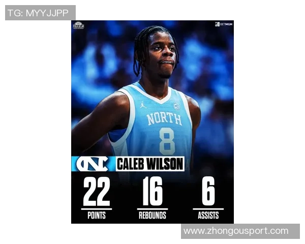 凯莱布威尔逊连续六场得分20创北卡新生历史新纪录引发关注