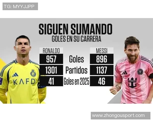 足坛传奇梅西位列历史百大运动员第三C罗和贝利分别排第十四和第十八