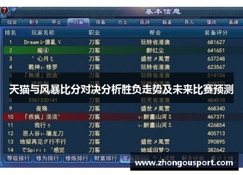 天猫与风暴比分对决分析胜负走势及未来比赛预测